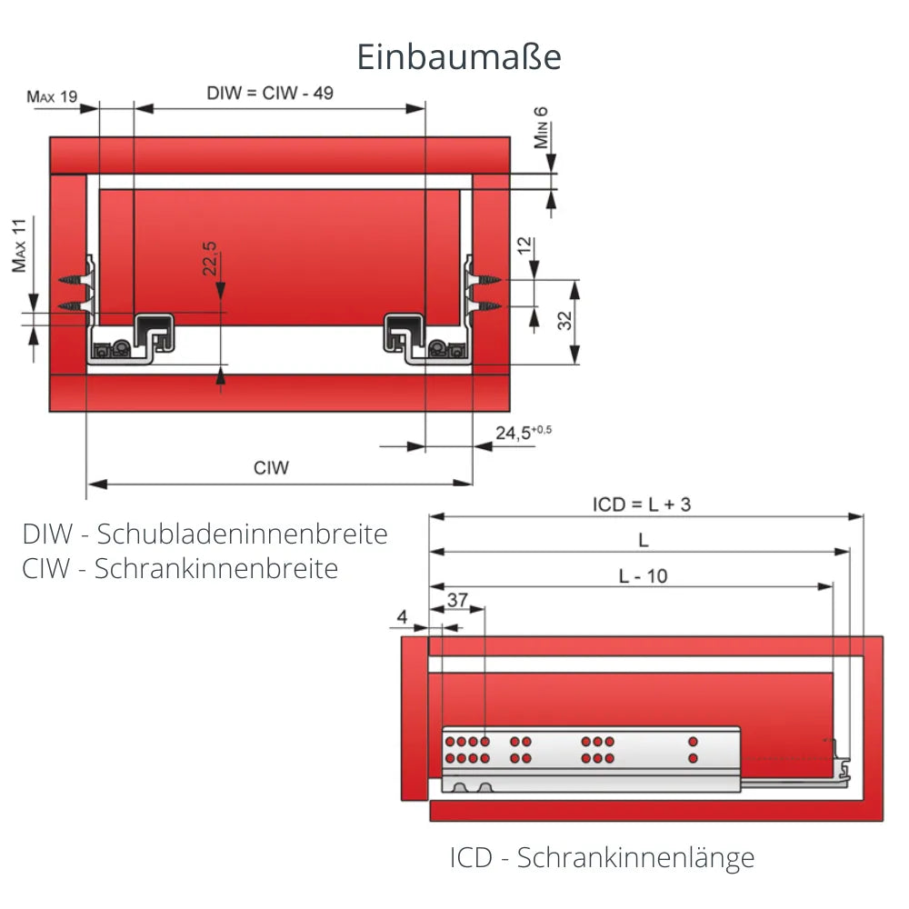 1 Satz Soft-Close Unterflurführungen Schubladenschienen, 3/4 Auszug – Furnica