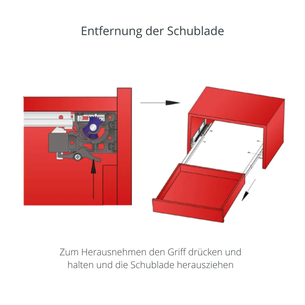 1 Satz Soft-Close Unterflurführungen Schubladenschienen, 3/4 Auszug – Furnica