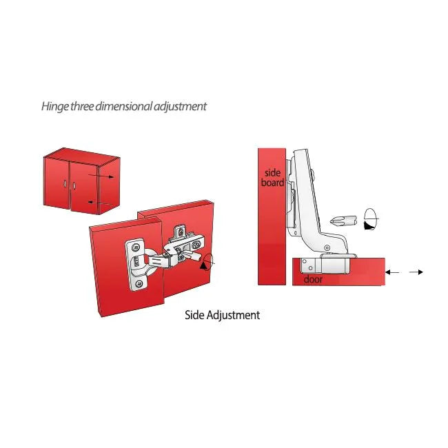 110° Soft-Close Scharnier Topfband, H0 Montageplatte mit EURO Schrauben, Innenanschlag – Furnica