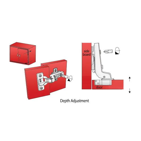 110° Soft-Close Scharnier Topfband, H0 Montageplatte mit EURO Schrauben, Innenanschlag – Furnica