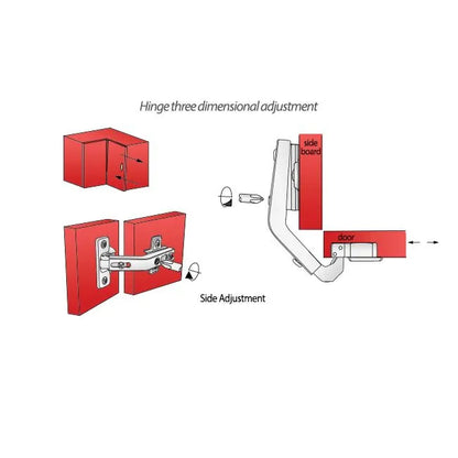 135º Scharnier Topfband, H2 Montageplatte mit EURO Schrauben für Ecktüren – Furnica