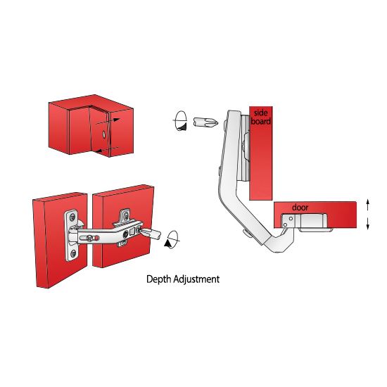 135º Scharnier Topfband, H2 Montageplatte mit EURO Schrauben für Ecktüren