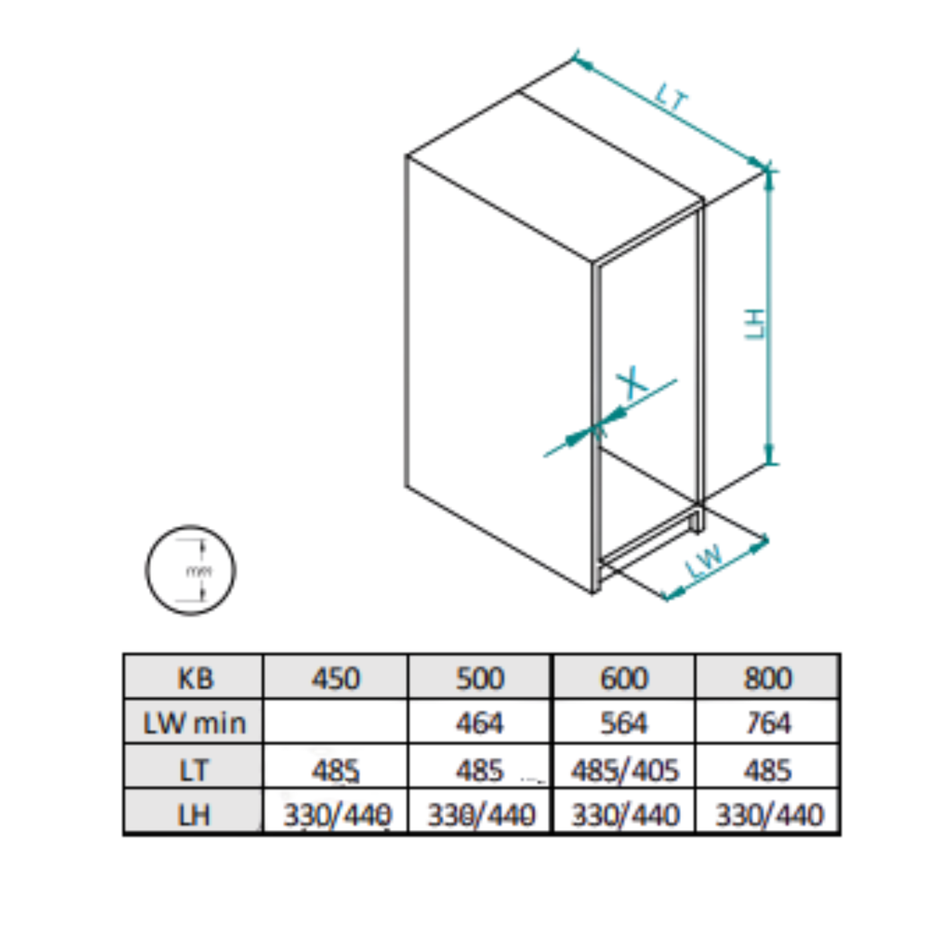 Mülleimer Küche Ausziehbar - 2x15L oder 2x20L- 50cm Küchenschrank