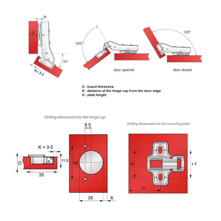 +30º Soft-Close Scharnier Topfband, H2 Montageplatte für Eckschränke – Furnica