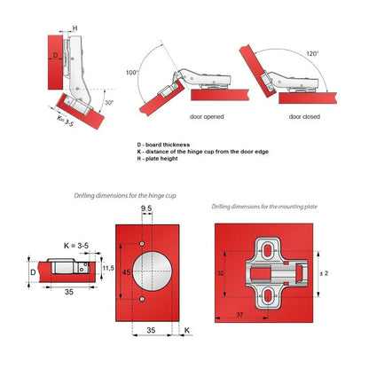 +30º Soft-Close Scharnier Topfband, H2 Montageplatte für Eckschränke – Furnica