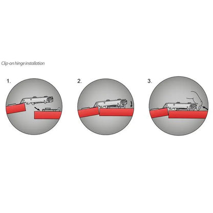 +30º Soft-Close Scharnier Topfband, H2 Montageplatte für Eckschränke – Furnica