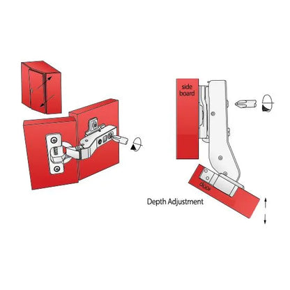 +30º Soft-Close Scharnier Topfband, H2 Montageplatte für Eckschränke – Furnica