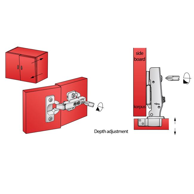 3D Soft-Close Scharnier Topfband, H0 Montageplatte mit EURO Schrauben, Eckanschlag