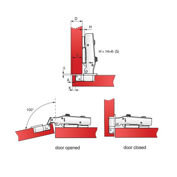 3D Soft-Close Scharnier Topfband, H0 Montageplatte mit EURO Schrauben, Eckanschlag
