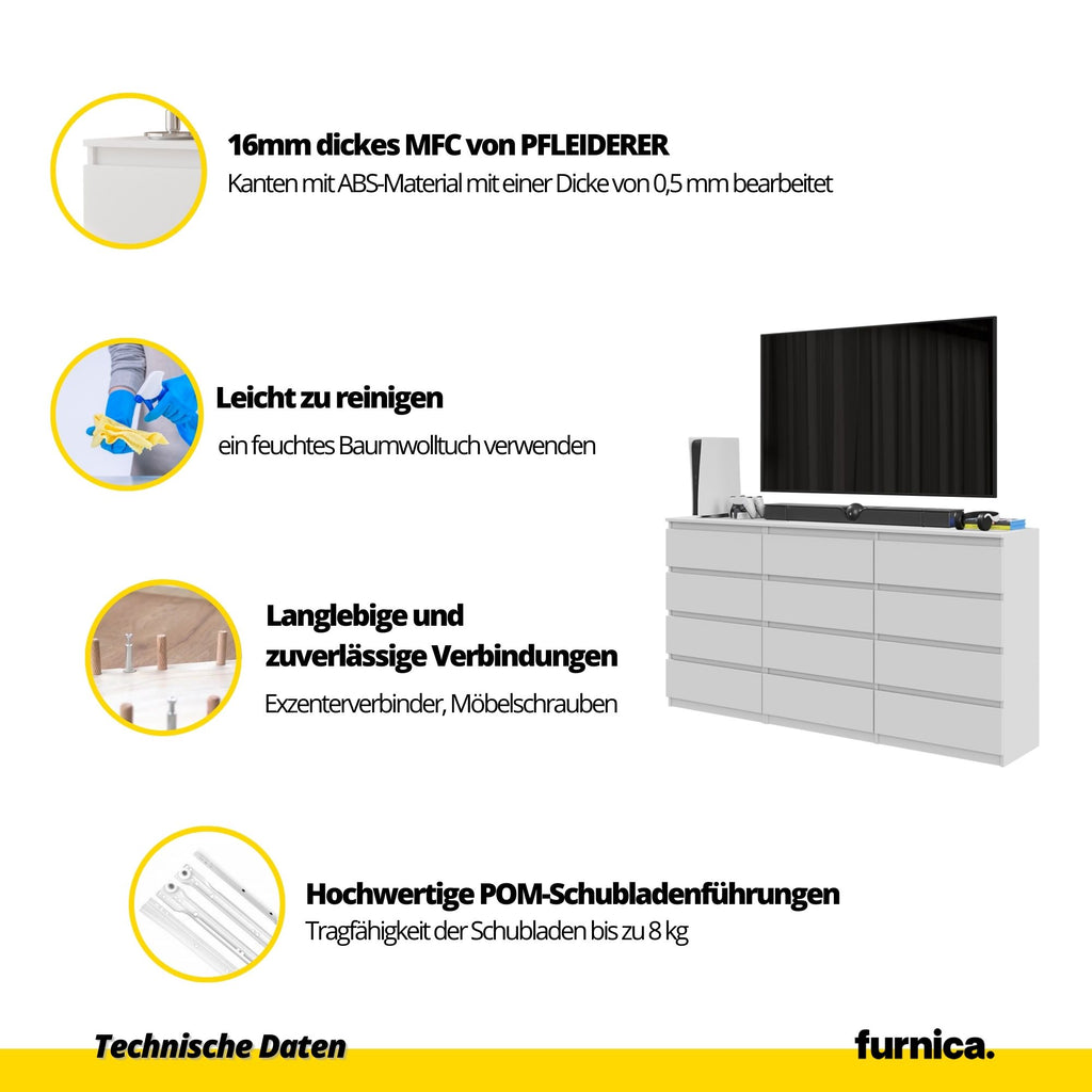 GABRIEL - Kommode / Sideboard mit 12 Schubladen (8+4) - Beton-Optik H92cm B180cm T33cm