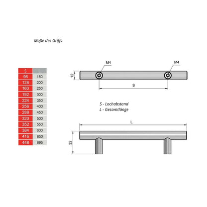 Edelstahl Relinggriff - 256mm (400mm Länge) – Furnica