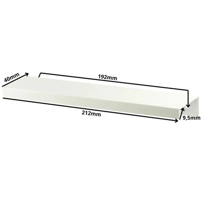 Edge Grip Rundprofil-Griff 192mm (212mm Gesamtlänge) - Weiß – Furnica