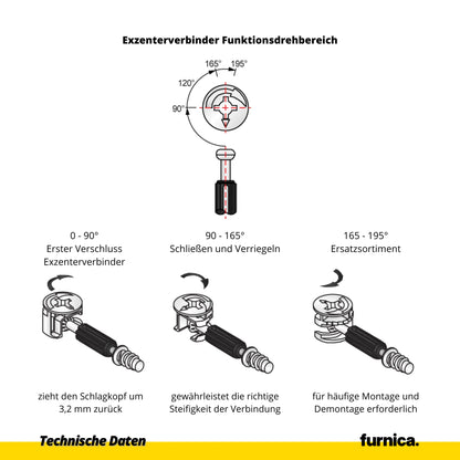 Exzenterverbinder 15mm, H=9.0mm - 1000 Stk. – Furnica