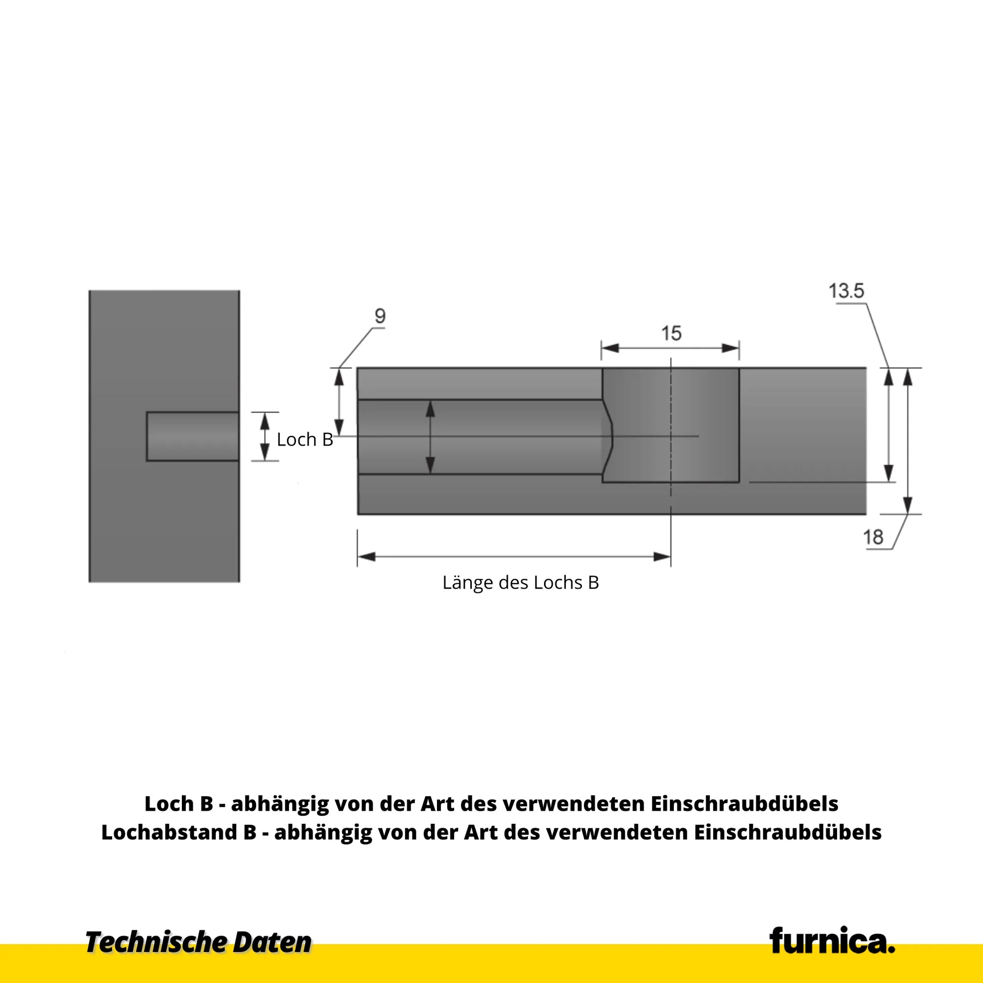 Exzenterverbinder 15mm, H=9.0mm - 1000 Stk. – Furnica