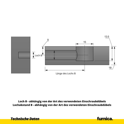 Exzenterverbinder 15mm, H=9.0mm - 1000 Stk. – Furnica