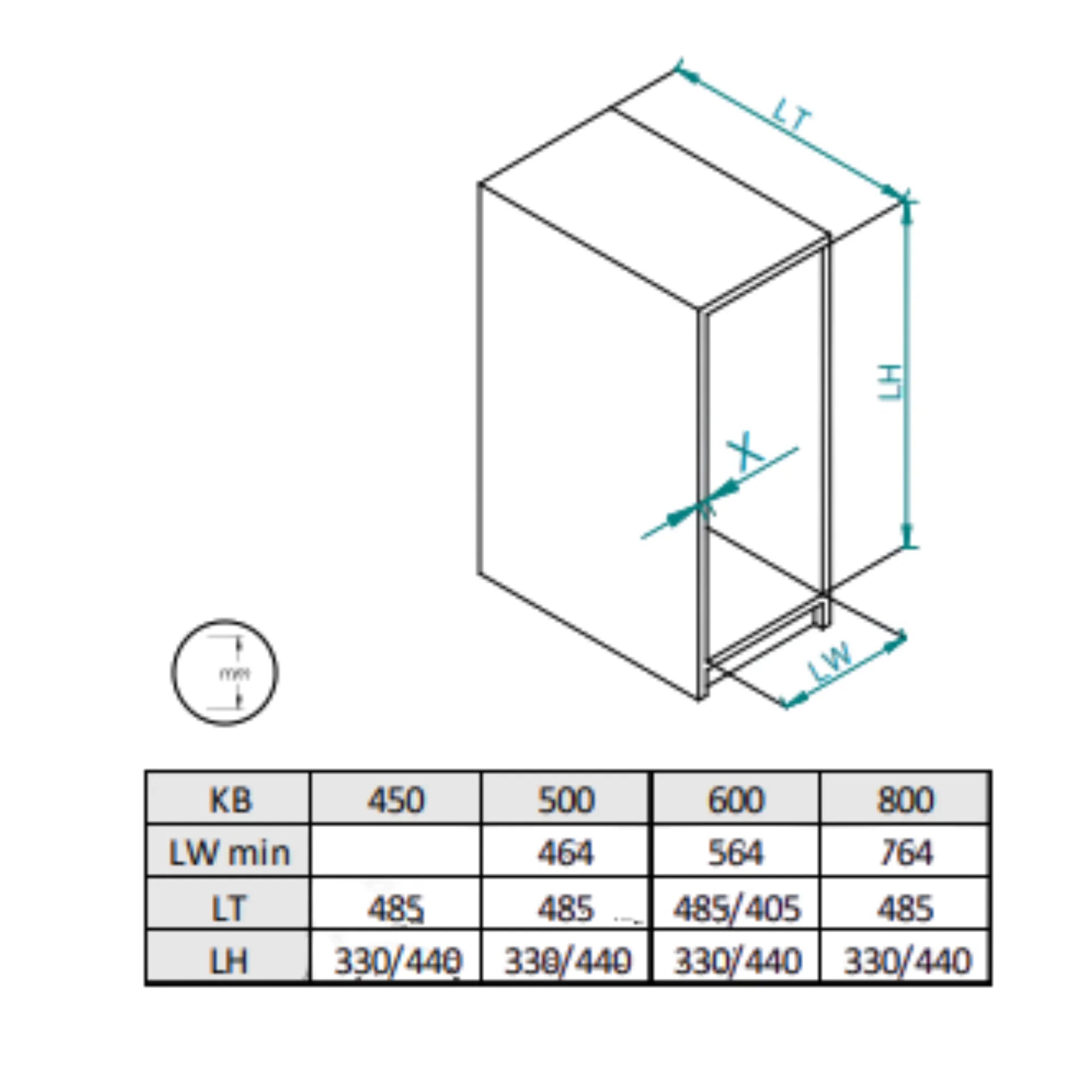 Mülleimer Mülltrennung - 2x15L oder 2x20L- 60cm Küchenschrank – Furnica