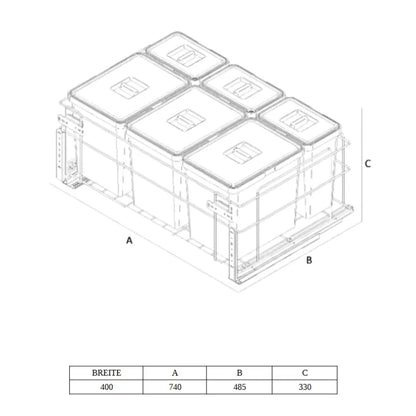 Mülleimer Mülltrennung Soft-Close 3 x 15L + 3 x 6L - 60cm Küchenschrank – Furnica