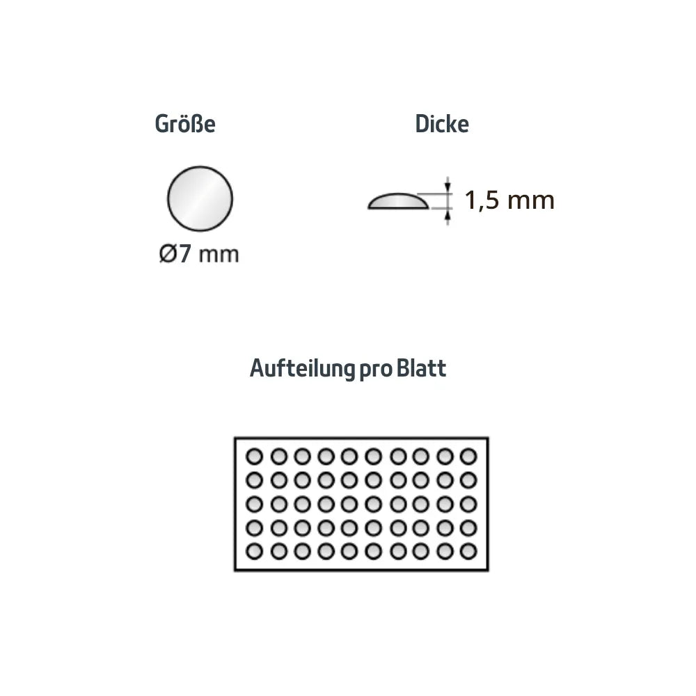 Selbstklebendes Silikon Elastikpuffer 7x1.5mm – Furnica