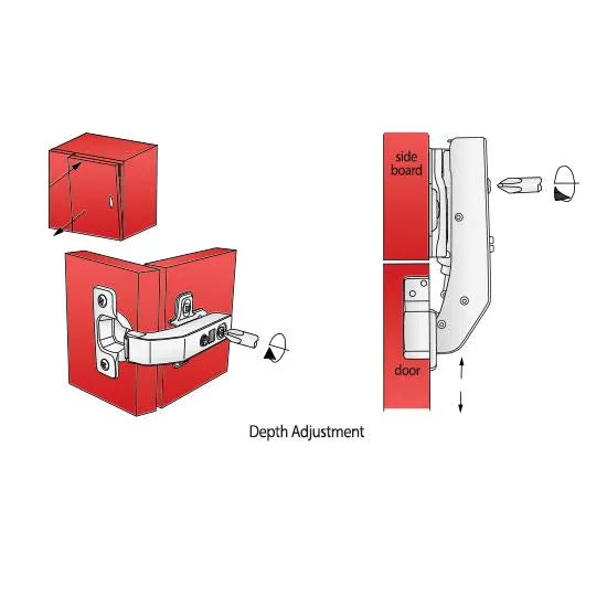 Soft-Close Scharnier Topfband, H2 Montageplatte mit EURO Schrauben für Paralleltüren – Furnica