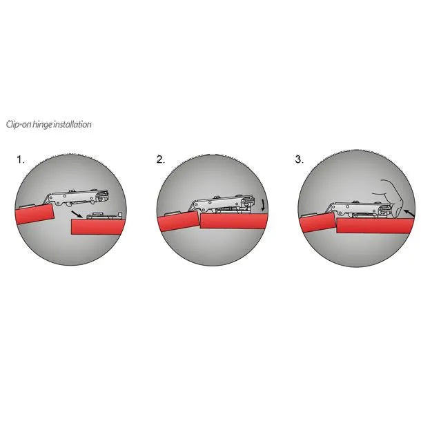 Soft-Close Scharnier Topfband, H2 Montageplatte mit EURO Schrauben für Paralleltüren – Furnica