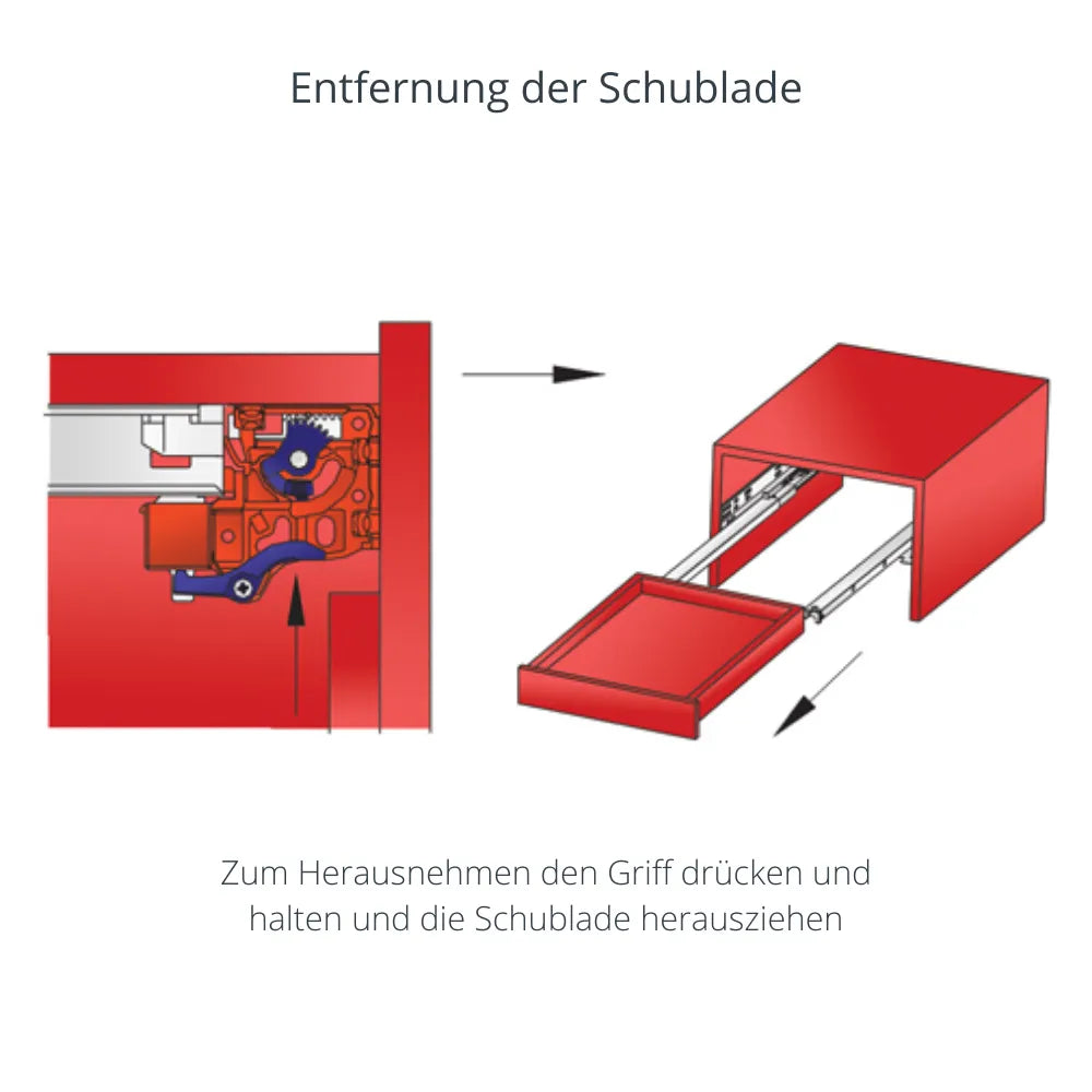 Soft-Close Unterflurführungen Schubladenschienen, Vollauszug 250mm - 600mm – Furnica