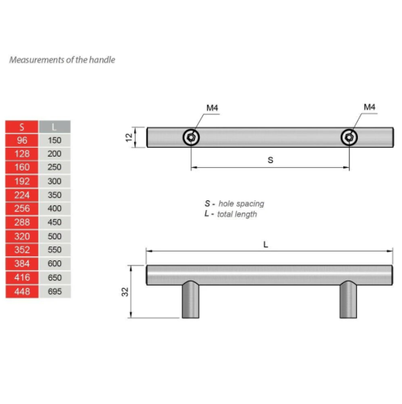 T-Bar Möbelziehgriff 128mm (200mm Gesamtlänge) Gebürsteter Stahl/Nickel