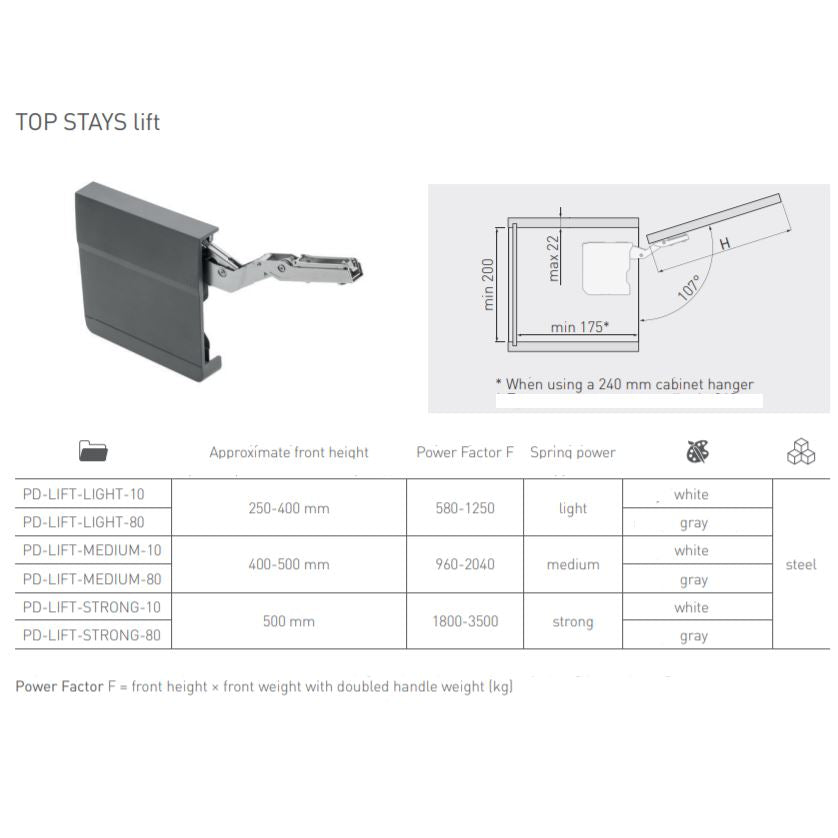 Klappenbeschlag HK Komplett-Set Hochklappen Kraftspeicher (L+R), Weiß/Nickel